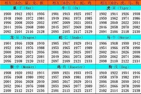 1994年生肖五行|1994年属狗是什么命，94年出生五行属什么